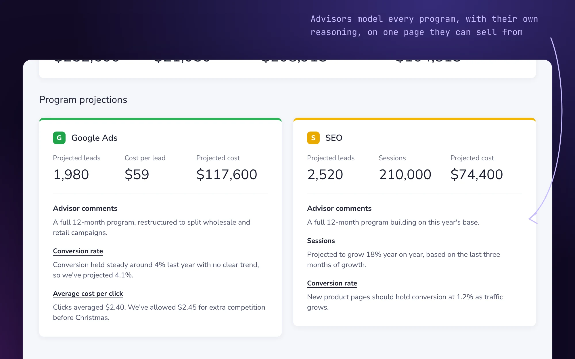The EngineRoom projections page. Revenue, new customer and leads projections each sit at 100% of target above an investment summary. Program cards for Google Ads and SEO show projected leads, cost and sessions, with the advisor’s own comments explaining each projection.