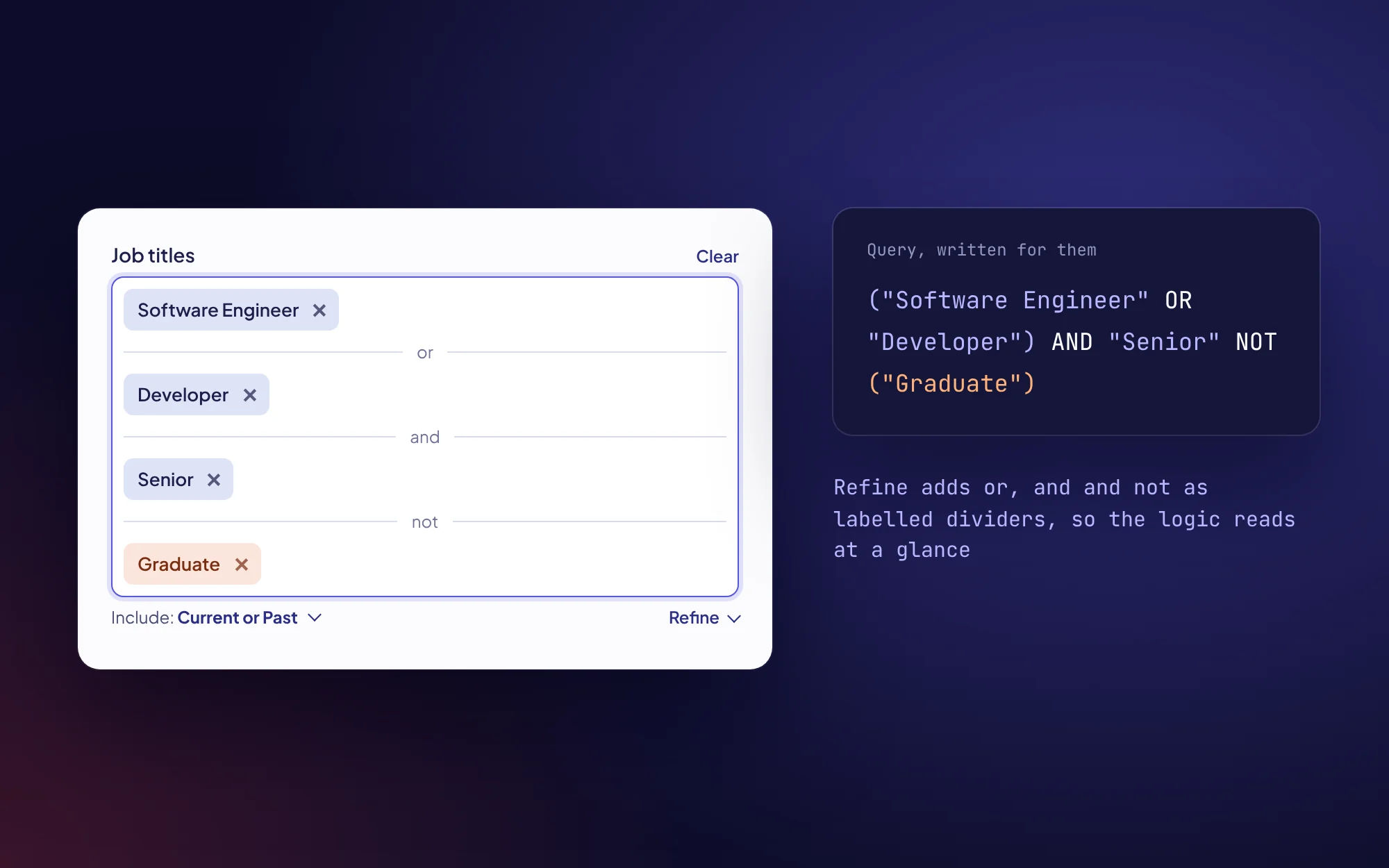 Reejig Refine in use. A recruiter adds Software Engineer, then uses the Refine menu to add Developer with or, Senior with and, and Graduate with not. Beside the field, the Boolean query builds itself.