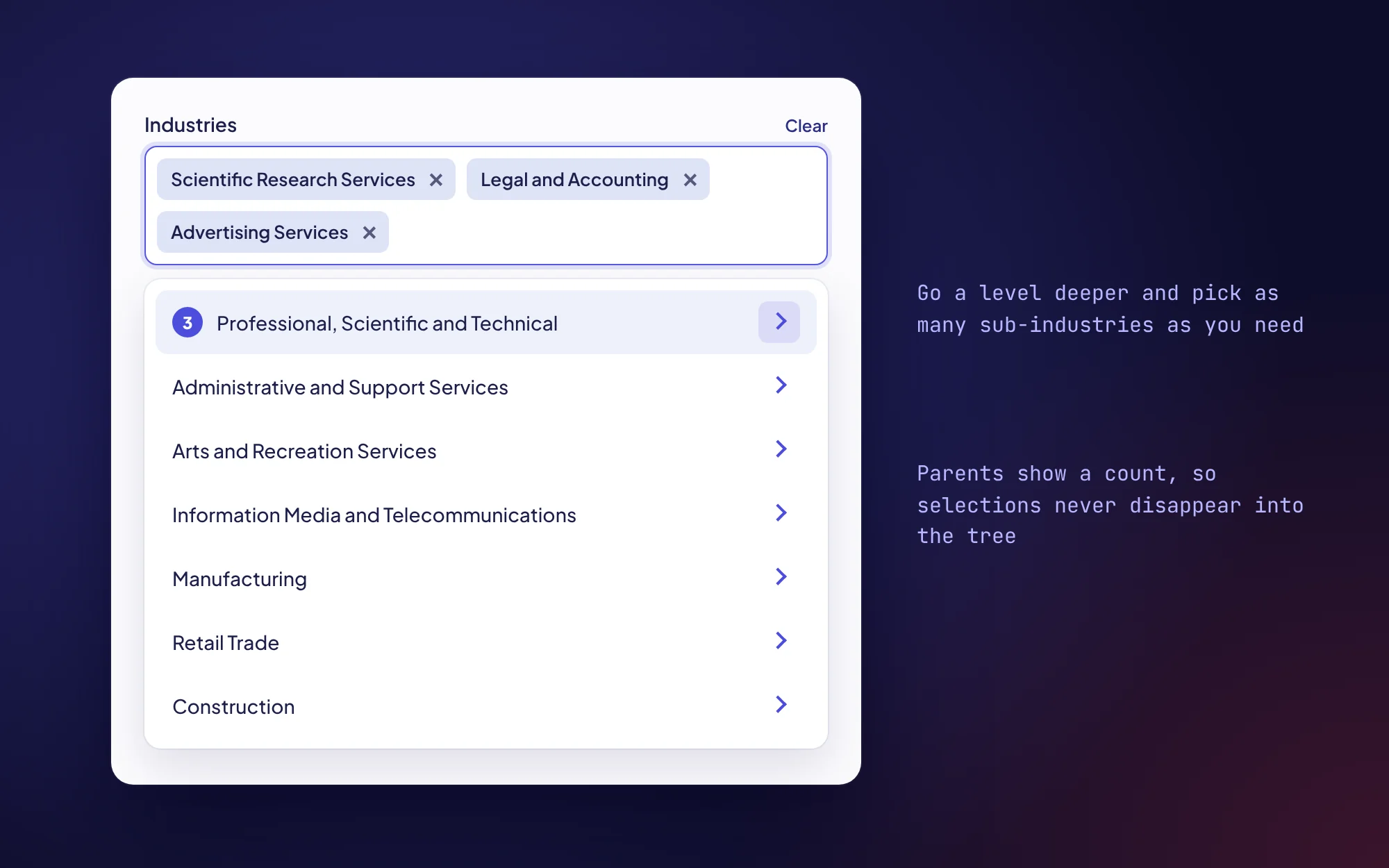 The Industries filter. The recruiter opens Professional, Scientific and Technical Services, ticks three sub-industries, which appear as chips in the field, then goes back. The parent now shows a badge with the number 3.