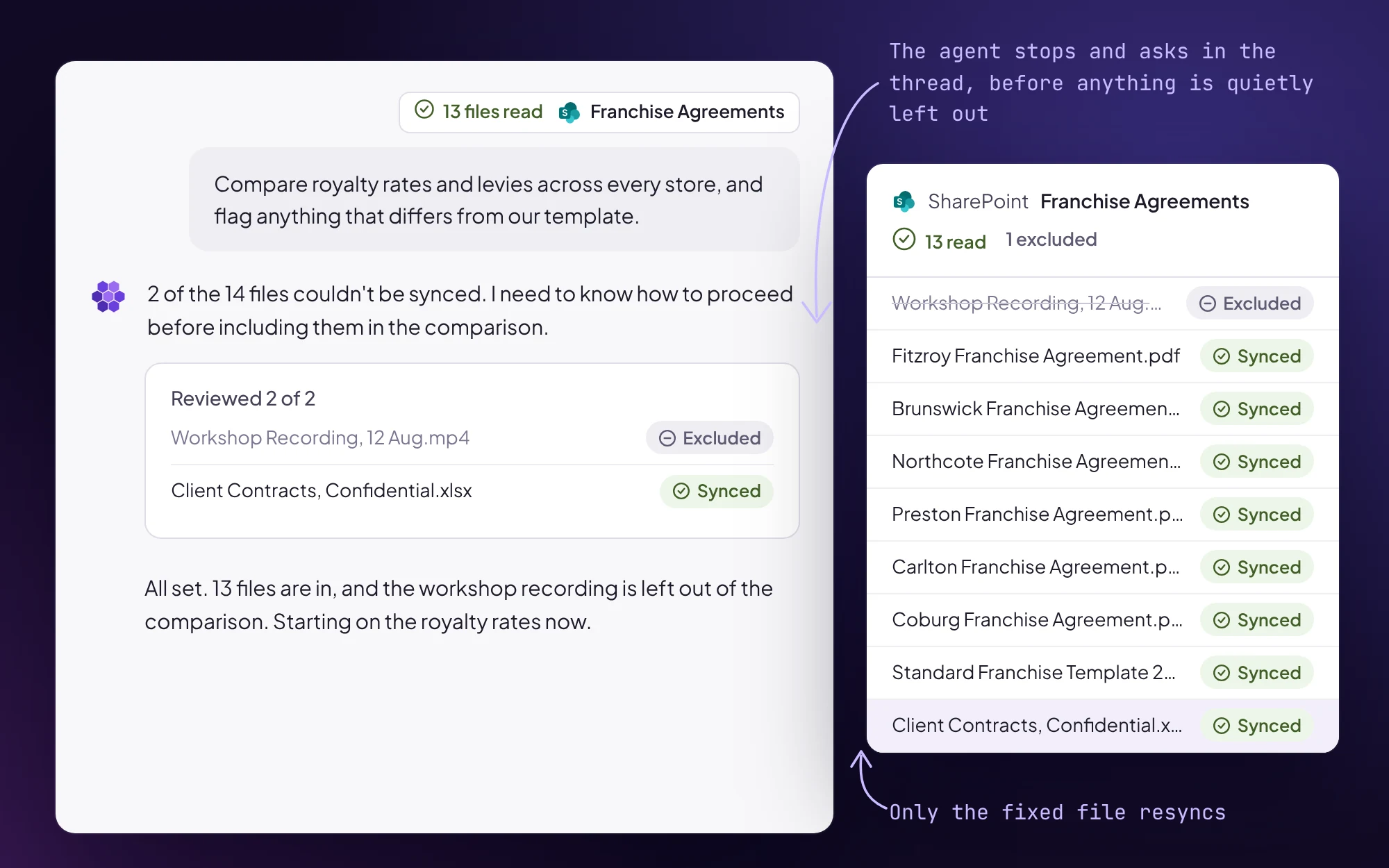 A chat beside a SharePoint file panel. The agent says 2 of the 14 files couldn’t be synced. A review card excludes a workshop recording, then fixes access to a confidential spreadsheet. In the panel, only that one file resyncs, and a summary card shows one excluded and one synced.